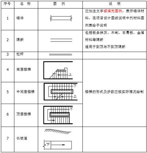 工程建筑符号