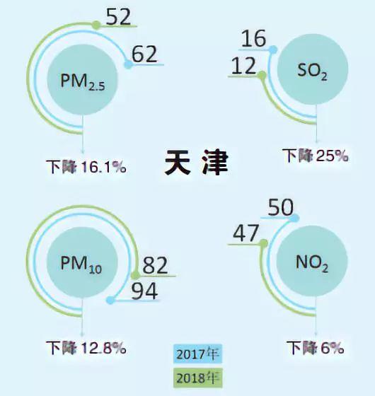 质量单位微克和克有什么关系？微克符号怎么输入word文档中？