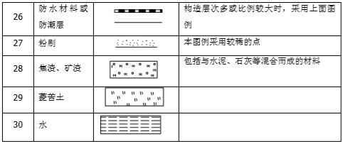 工程建筑符号