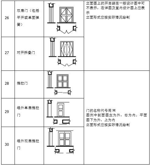 工程建筑符号