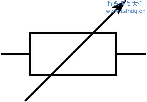 电阻符号有哪些，为什么会有这么多的表达符号