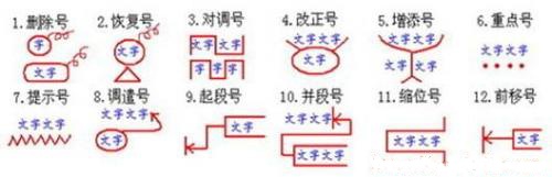 标点符号用法的知识点有哪些？以及如何正确使用