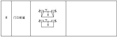 工程建筑符号