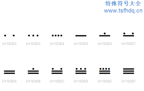 玛雅数字符号大全