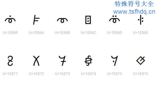 門德菊井数字符号